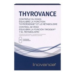 Inovance Thyrovance 30 Cpr30