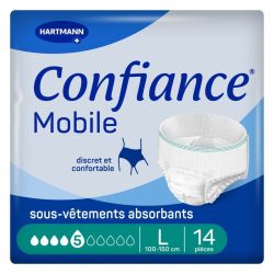 Confiance Mobile Slip 5G L