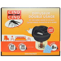 Cinq Sur Cinq Diffrechtab