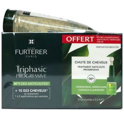 Rf Antichute Triphasic Progr Shgzzz