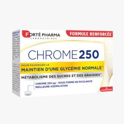 Forte Chrome 250 Cpr30