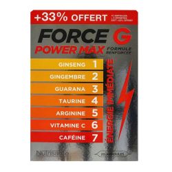 Force G Power Max 20 Amp 155