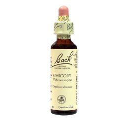 Bach Chicory 71708