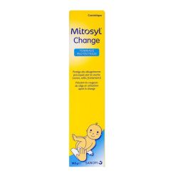 Mitosyl Change 145G