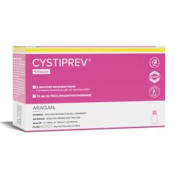 Aragan Cystiprev