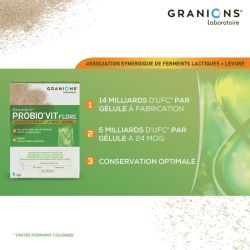 Freestyle Libre 2 Plus Capteur