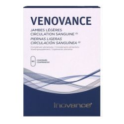 Inovance Venovance Cpr60