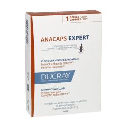 Anacaps Expert