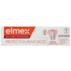 Elmex Anti Caries Pro Dent 75 Ml
