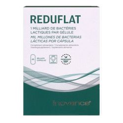 Inovance Reduflat Gelu45