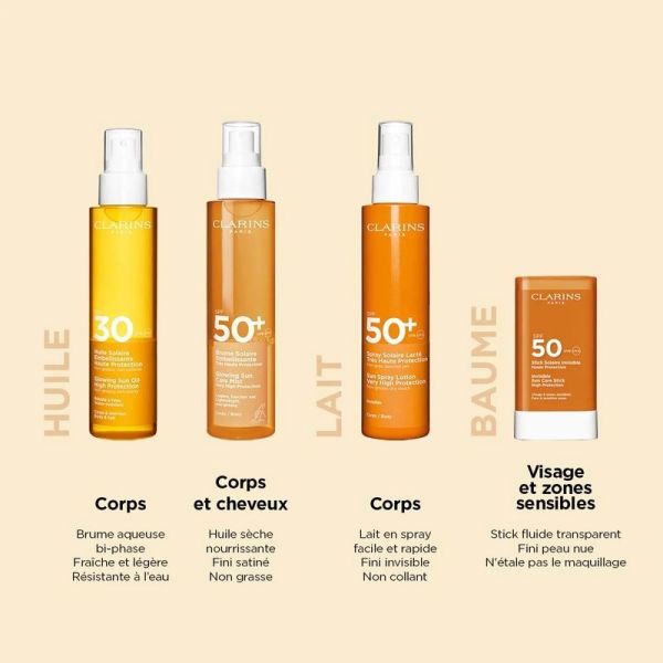 Stick Solaire Invisible SPF50 - Zones Sensibles - 17 g