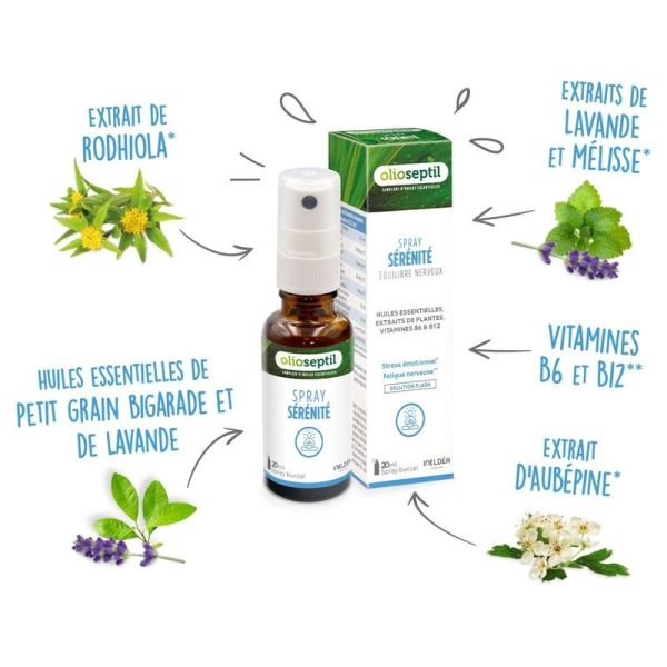 Spray Sérénité Equilibre Nerveux - 20 ml