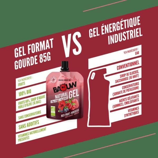Energy Gels Red Fruits - Hibiscus - 85 g