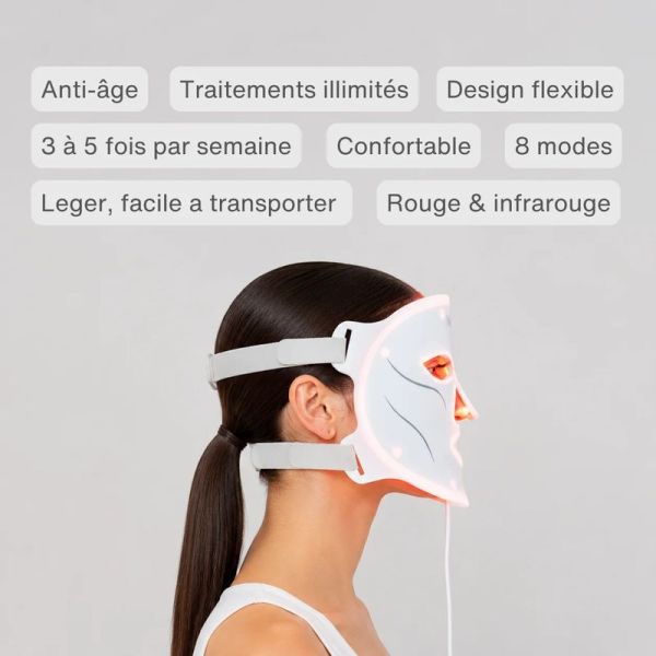 LED Light Therapy Mask - 1 unité