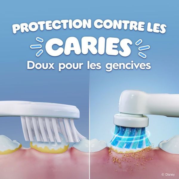 Brossette de Rechange Le Roi Lion PRO KIDS - 4 unités