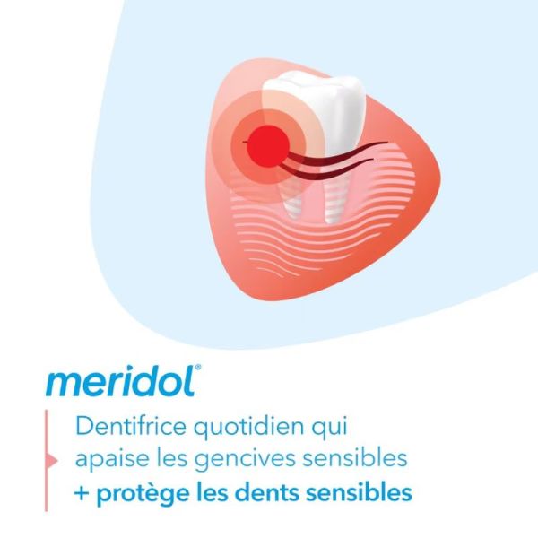 Soin Complet Gencives & Dents Sensibles - 75 ml