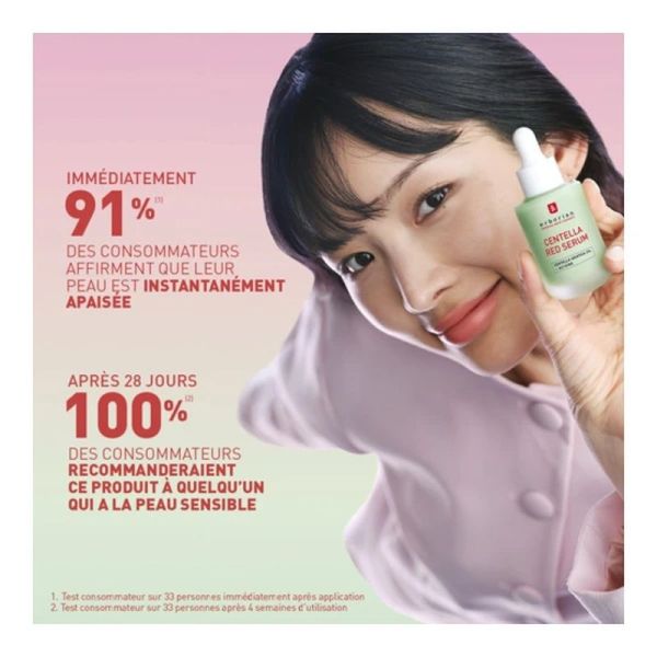 CENTELLA RED SERUM - Sérum Concentré Apaisant Immédiat - 30 ml