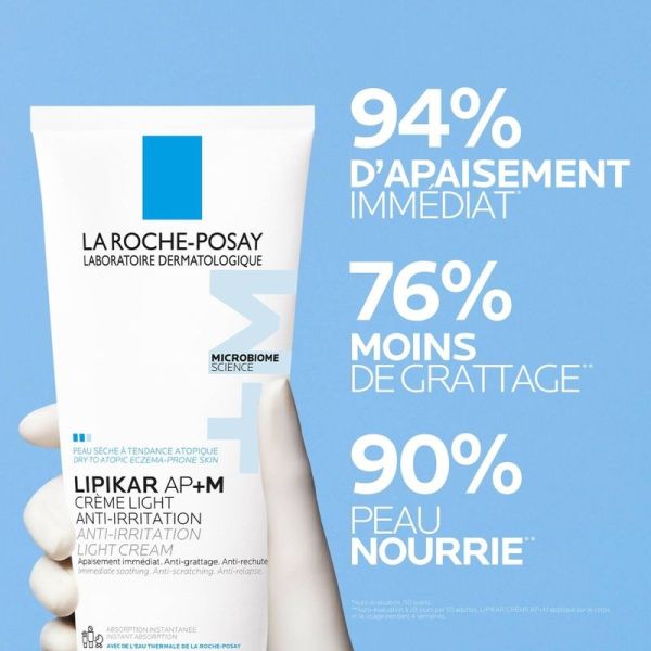 LIPIKAR CRÈME AP+M - 200 ml