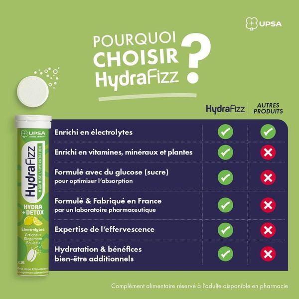 Hydra +Detox - 16 comprimés effervescents