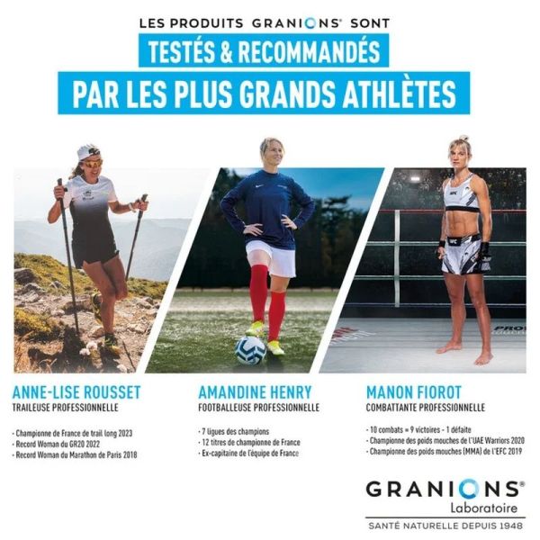 Probiotiques et Prébiotiques - 40 gélules gastro-résistantes