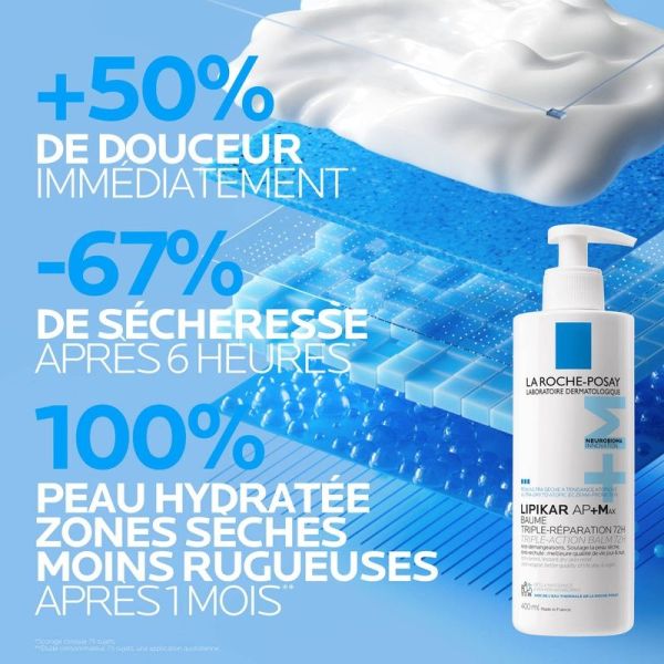 Lipikar Baume AP+MAX - 400 ml