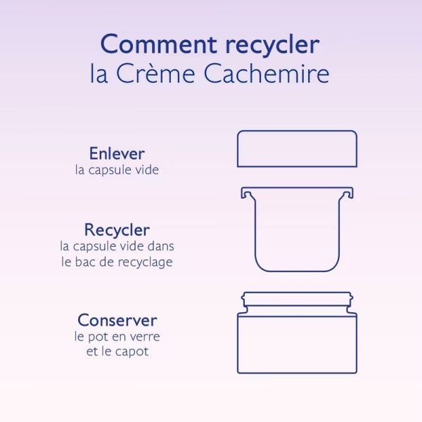 Recharge Crème Cachemire Fermeté RESVERATROL-LIFT - 50 ml