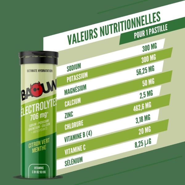 Electrolytes Tablets LIME - MINT - 10 pastilles