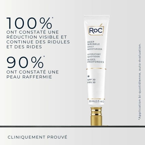 Correction Rides Hydratant Quotidien SPF30 RETINOL CORREXION