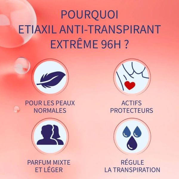 Roll-on anti-transpirant extrême 96 h - Lot de 2 - 2 x 50 ml
