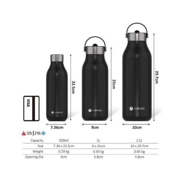 Bouteille isotherme 2.0 BlackPearl - 1,5 L