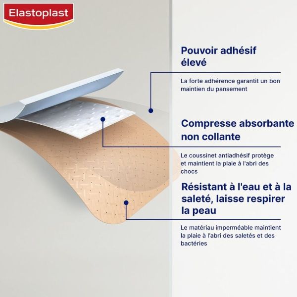 Pansements Universel - Résistant à l'eau - 10 bandes