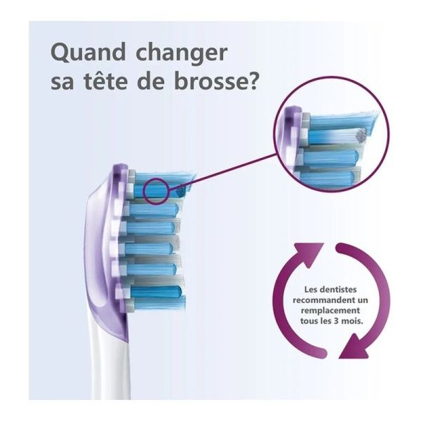G3 Premium tête de brosse à dents électrique Soft Sonicare - 2 têtes + 1 offerte