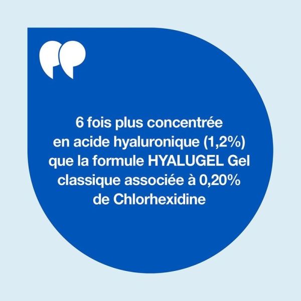 Hyalugel Forte Perio Gel Assainissant - 8 ml