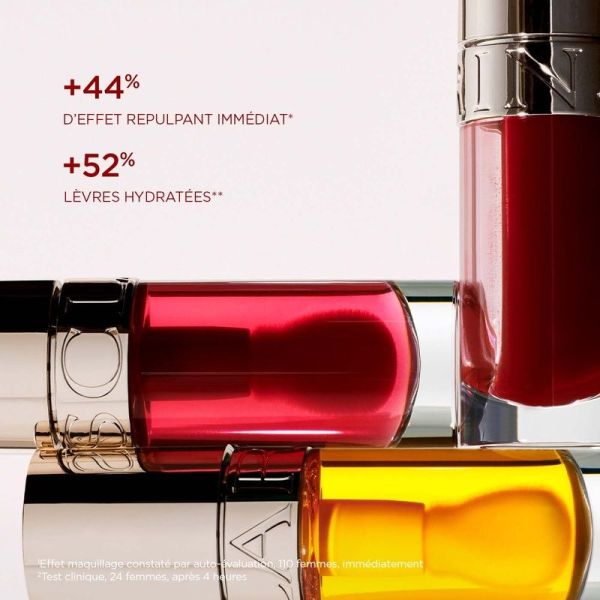 Lip Comfort Oil - 7 ml