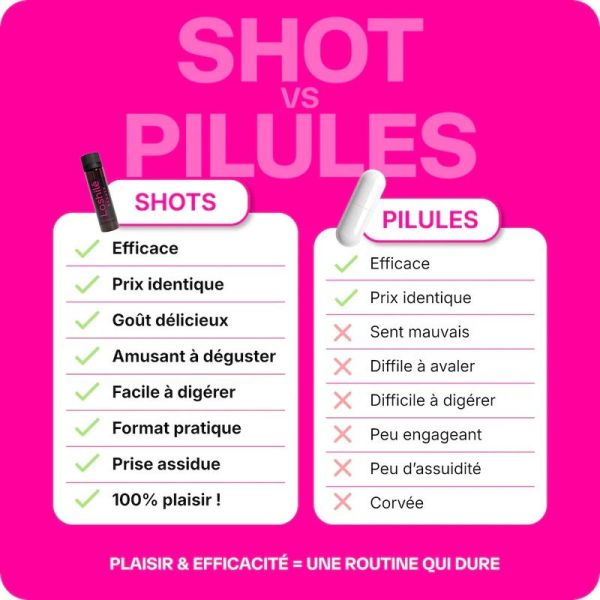 Shots Collagène 5000 mg - 14 jours