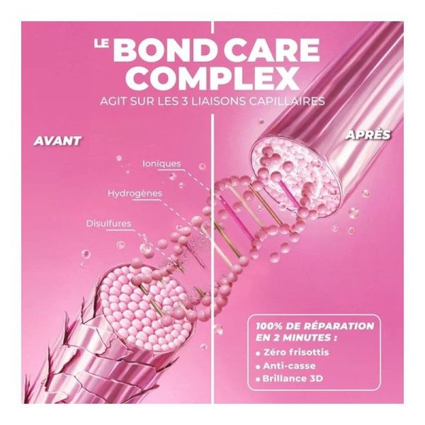 Pink Power Bond Spray Reparateur Sans Rincage - 200 ml