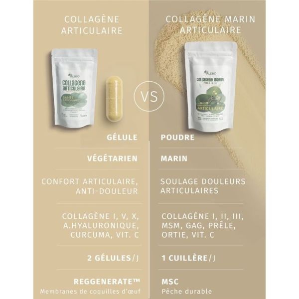 Collagène Marin Type 1-2-3 Confort et Souplesse Articulaire - 180 g