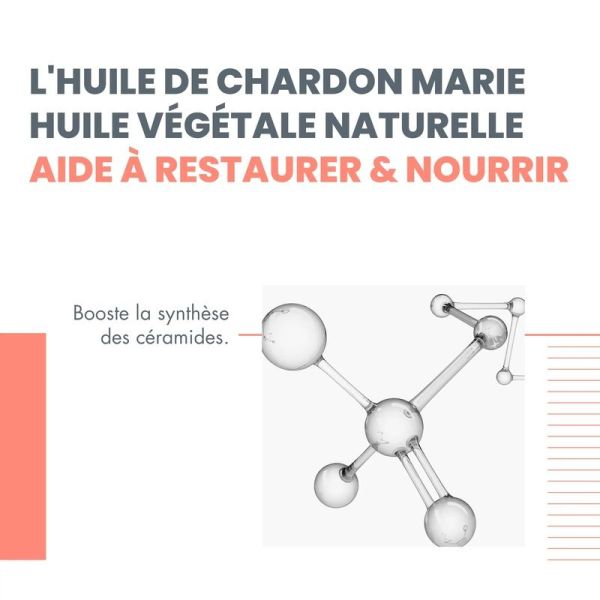 Nutrition Baume Hydratant Xeracalm Nutrition - 400 ml