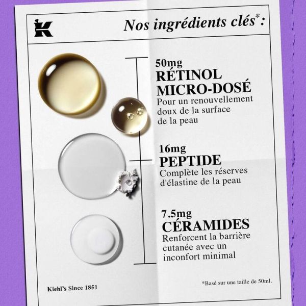 Retinol Skin-Renewing Daily Micro-Dose Serum - 50 ml