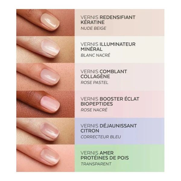 Vernis Déjaunissant Nail Corrector - Citron - 8 ml