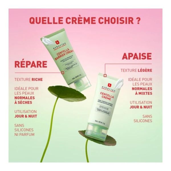 Centella Barrier Cream - 50 ml