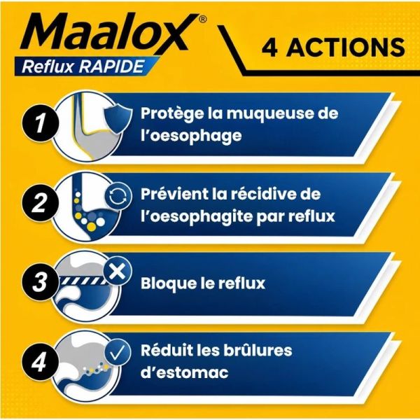 Reflux Rapide Sachets - 20 sachets