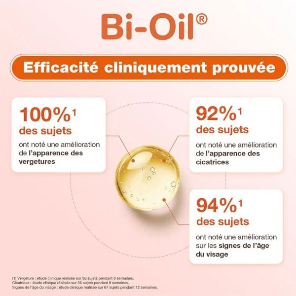 Huile de soin Cicatrices et Vergetures - 125 ml