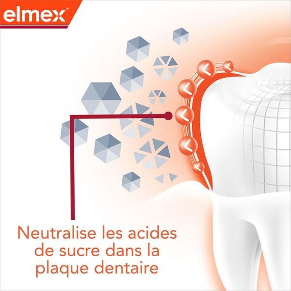 Dentifrice Junior Anti-Caries Professional - 75 ml