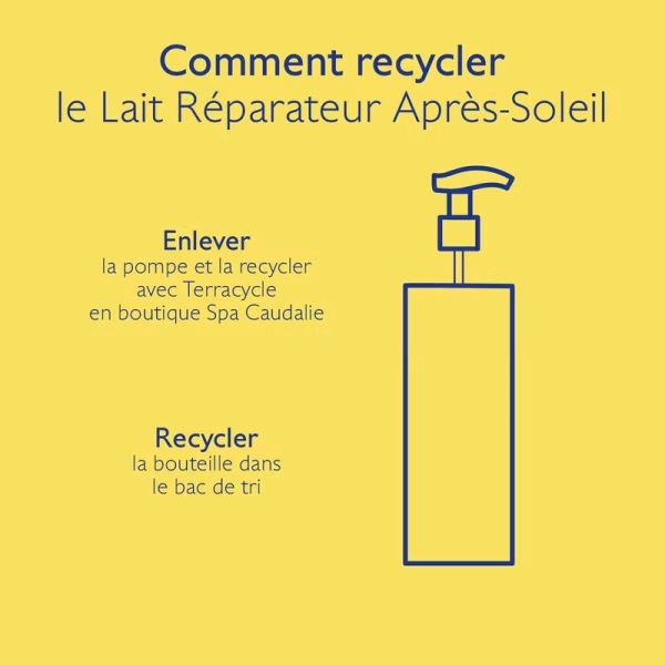 Lait Réparateur Après-Soleil à l'Aloe Vera Vinosun Protect - 400 ml
