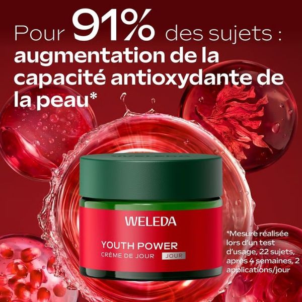 Crème de Jour Youth Power - Grenade - 40 ml