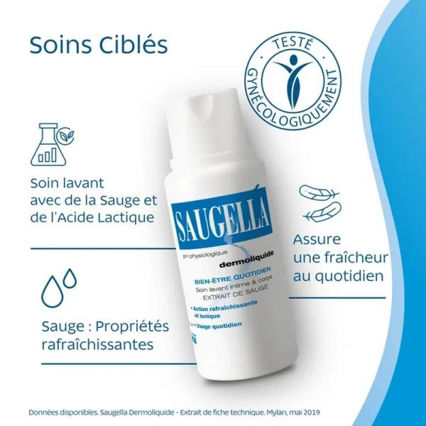 Dermoliquide - 250 ml