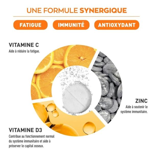 Vitamine C 1000 mg + Vitamine D3 + Zinc Effervescent - 20 comprimes