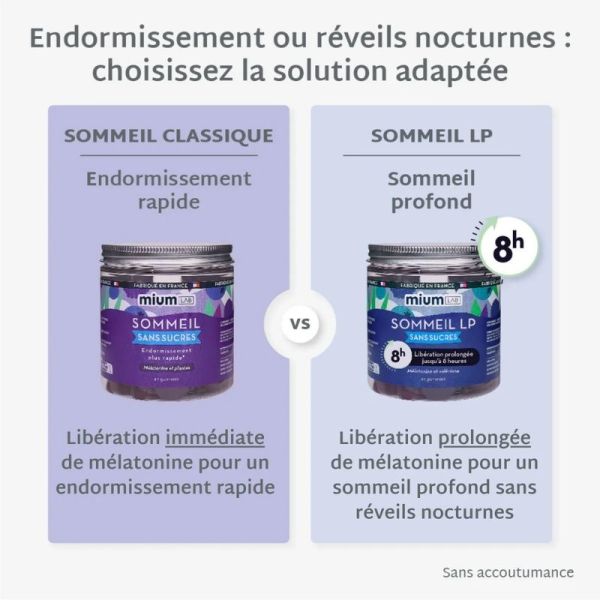 Gummies Sommeil Libération Prolongée Sans Sucres - 42 gummies
