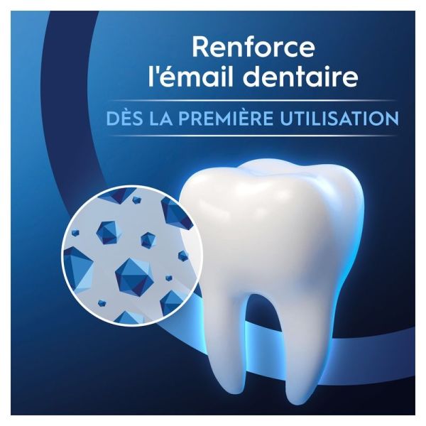 Professional Émail Renforcé Menthe Douce - 75 ml